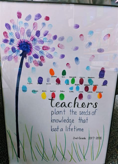 gifts for student teacher|keepsakes students can give teacher.